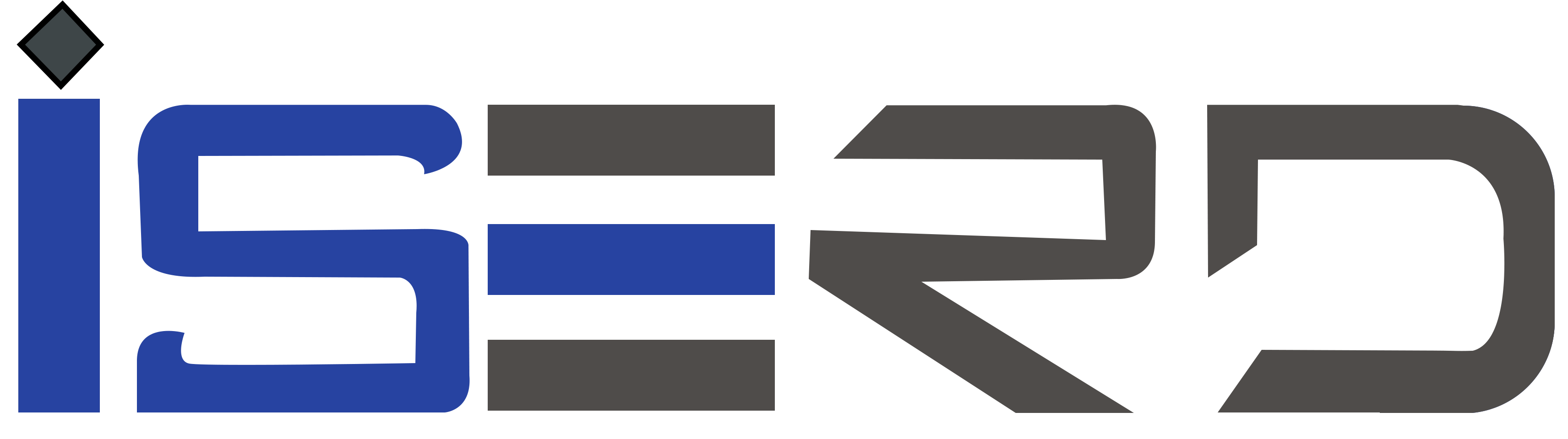 ISERD